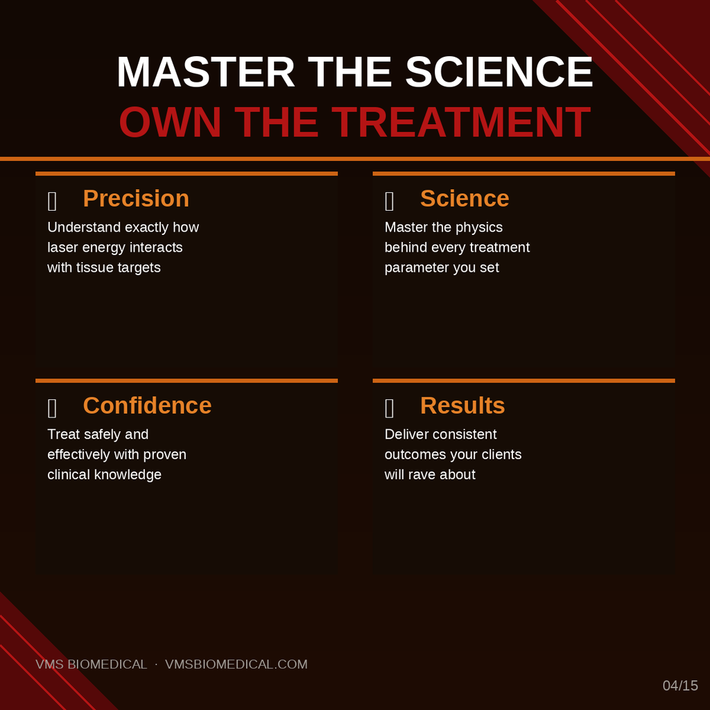 Laser Mastery Training: From Physics to Patient Outcomes The Agoncillo Method VMS (Ventura Medtech Solutions) Online Store for Content and Products