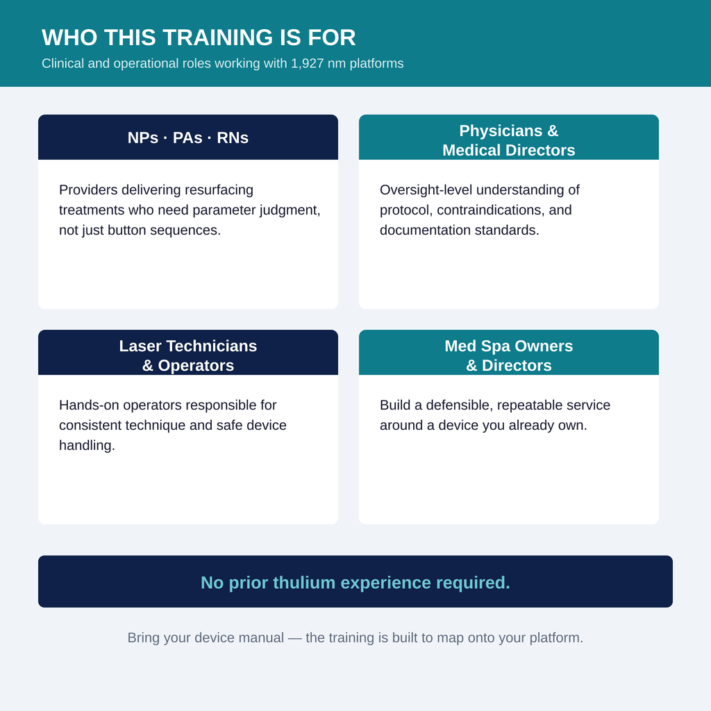 Thulium 1927 nm Fractional Laser Training — Learn the Science Behind Every Setting VMS (Ventura Medtech Solutions) Online Store for Content and Products