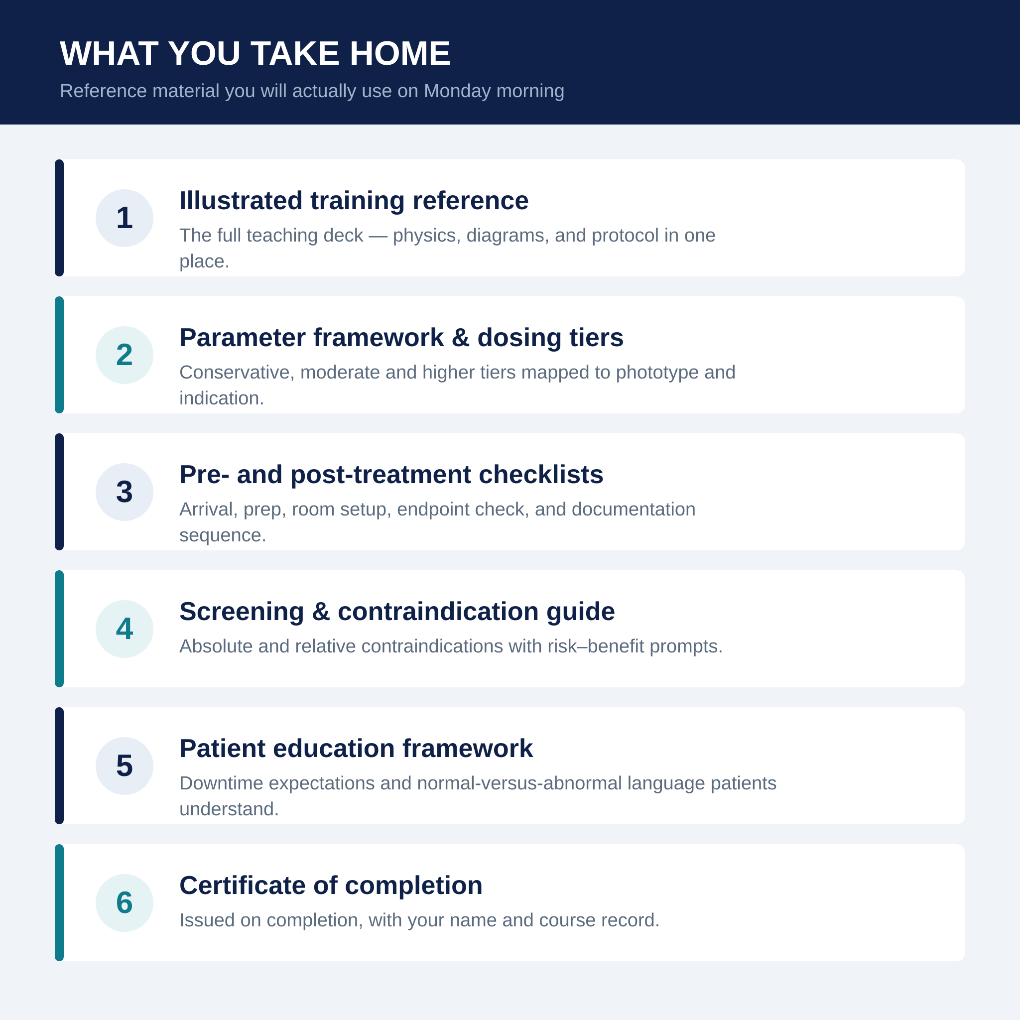 Thulium 1927 nm Fractional Laser Training — Learn the Science Behind Every Setting VMS (Ventura Medtech Solutions) Online Store for Content and Products