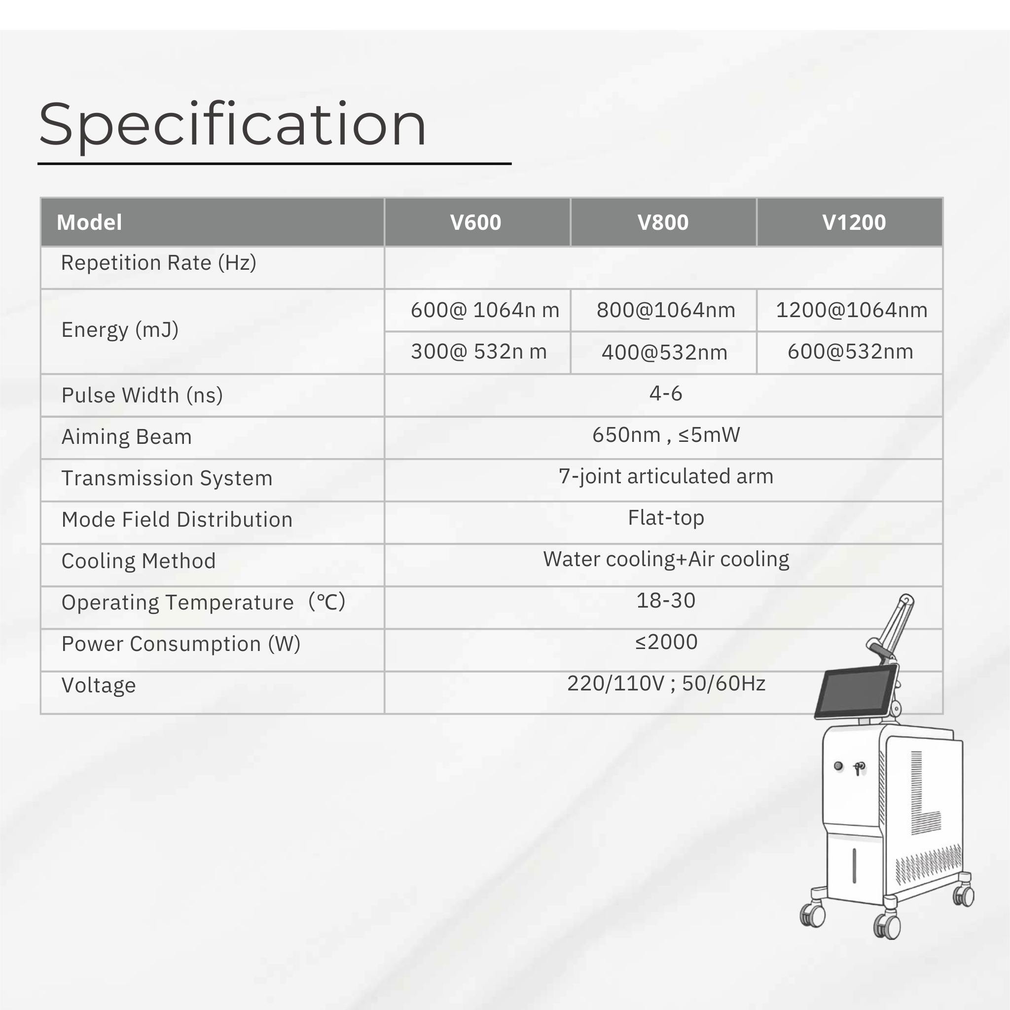 Q-Switched Nd:YAG Laser System for Tattoo Removal & Pigmentation Treatments VMS (Ventura Medtech Solutions) Online Store for Content and Products