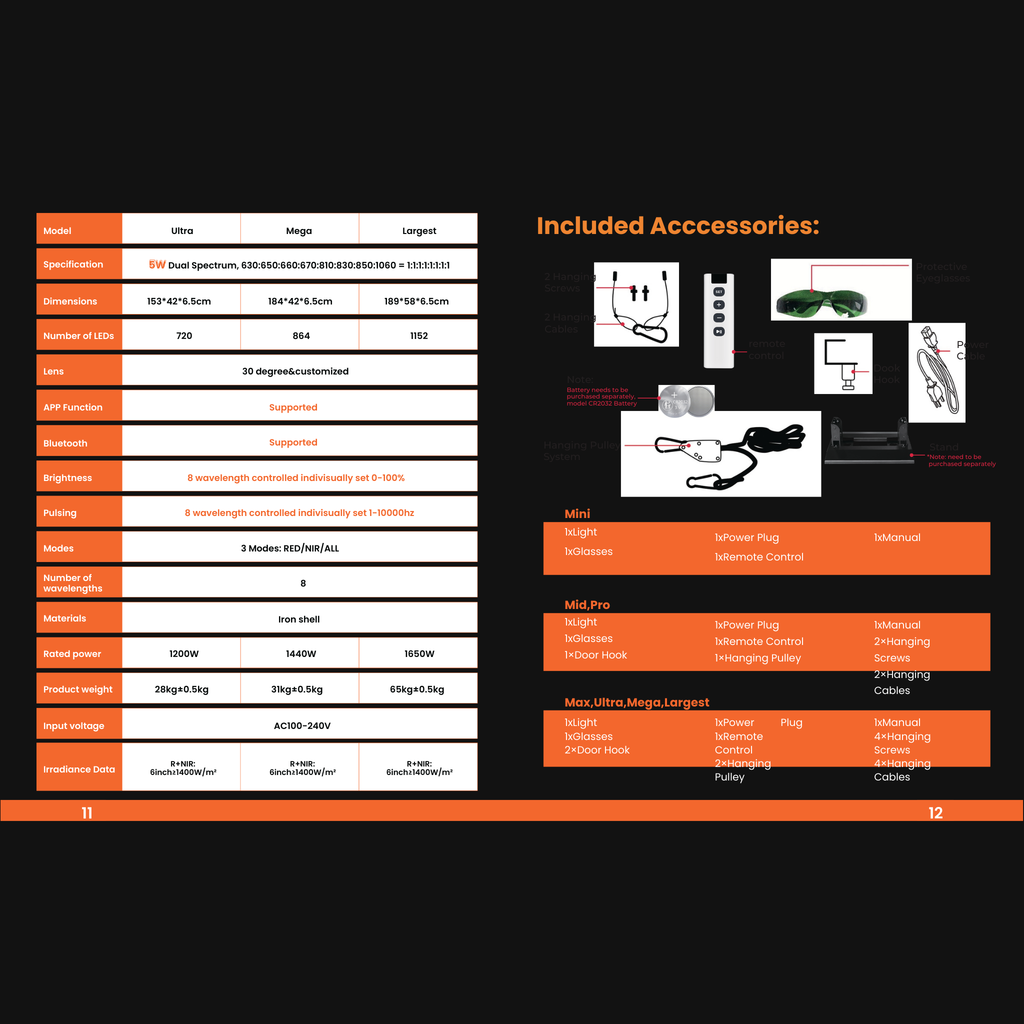 Lumenara™ Red &amp; Near-Infrared Light Therapy Systems Engineered Precision • Elegant Design • Built for a Lifetime VMS (Ventura Medtech Solutions) Online Store for Content and Products