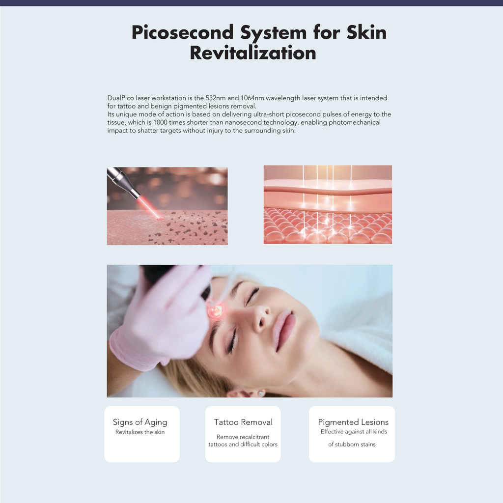 Game-changing Pico Second Laser for Tattoo Removal, Pigment Destruction and Skin Rejuvenation VMS (Ventura Medtech Solutions) Online Store for Content and Products