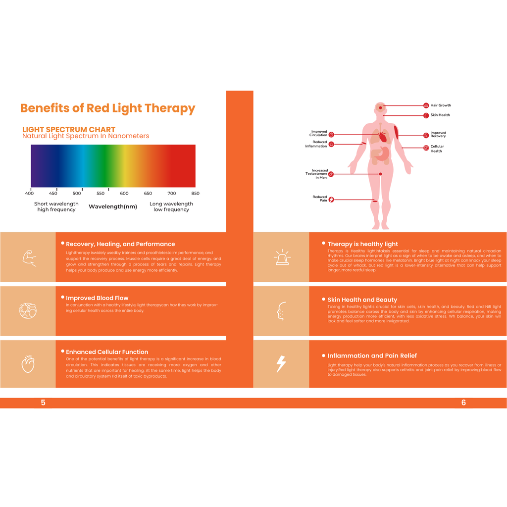 Lumenara™ Red &amp; Near-Infrared Light Therapy Systems Engineered Precision • Elegant Design • Built for a Lifetime VMS (Ventura Medtech Solutions) Online Store for Content and Products