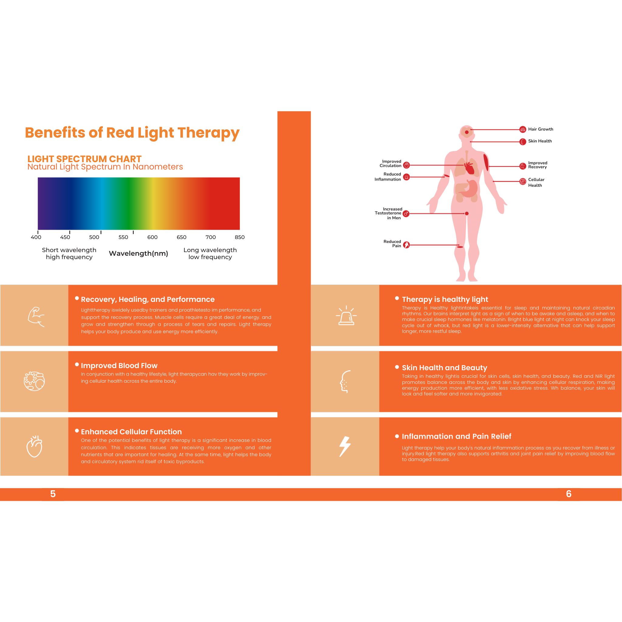 Lumenara™ Red &amp; Near-Infrared Light Therapy Systems Engineered Precision • Elegant Design • Built for a Lifetime VMS (Ventura Medtech Solutions) Online Store for Content and Products