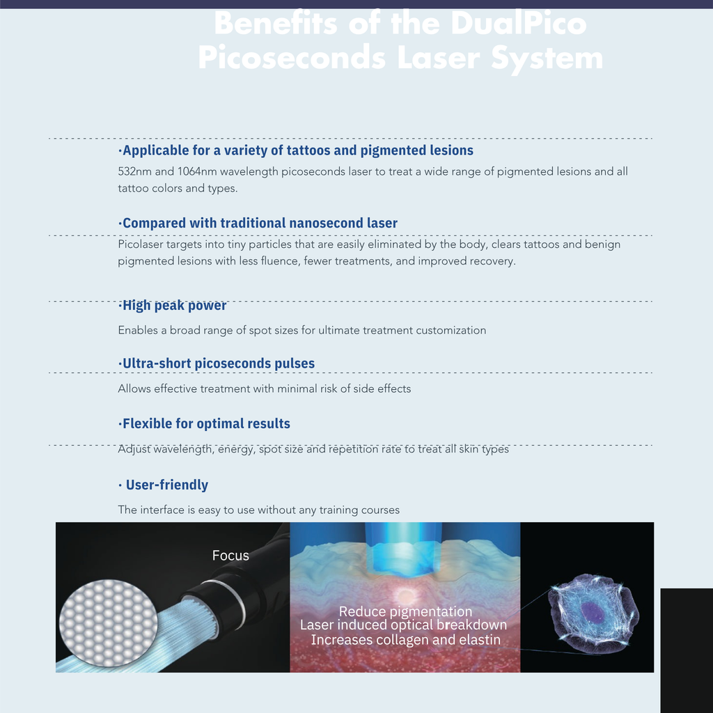 Game-changing Pico Second Laser for Tattoo Removal, Pigment Destruction and Skin Rejuvenation VMS (Ventura Medtech Solutions) Online Store for Content and Products