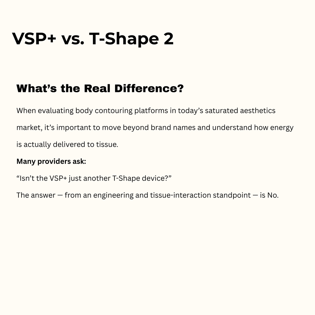 VSP+™ 5-in-1 Body Contouring System | RF Cavitation Skin Tightening Machine VMS (Ventura Medtech Solutions) Online Store for Content and Products