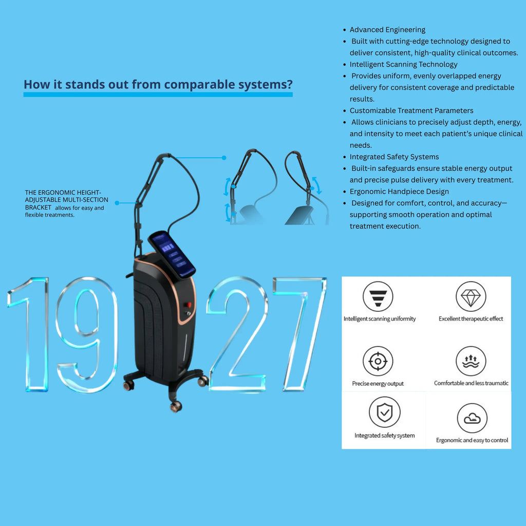 1927 nm Thulium Fiber laser for Precision Skin Rejuvenation with minimal downtime VMS SOLUTIONS SHOP