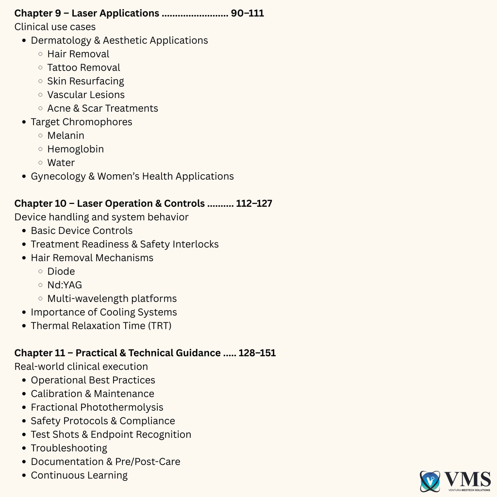 Lasers: Master the Science, Own the Treatment, “This eBook will challenge what you think you already know.” VMS (Ventura Medtech Solutions) Online Store for Content and Products