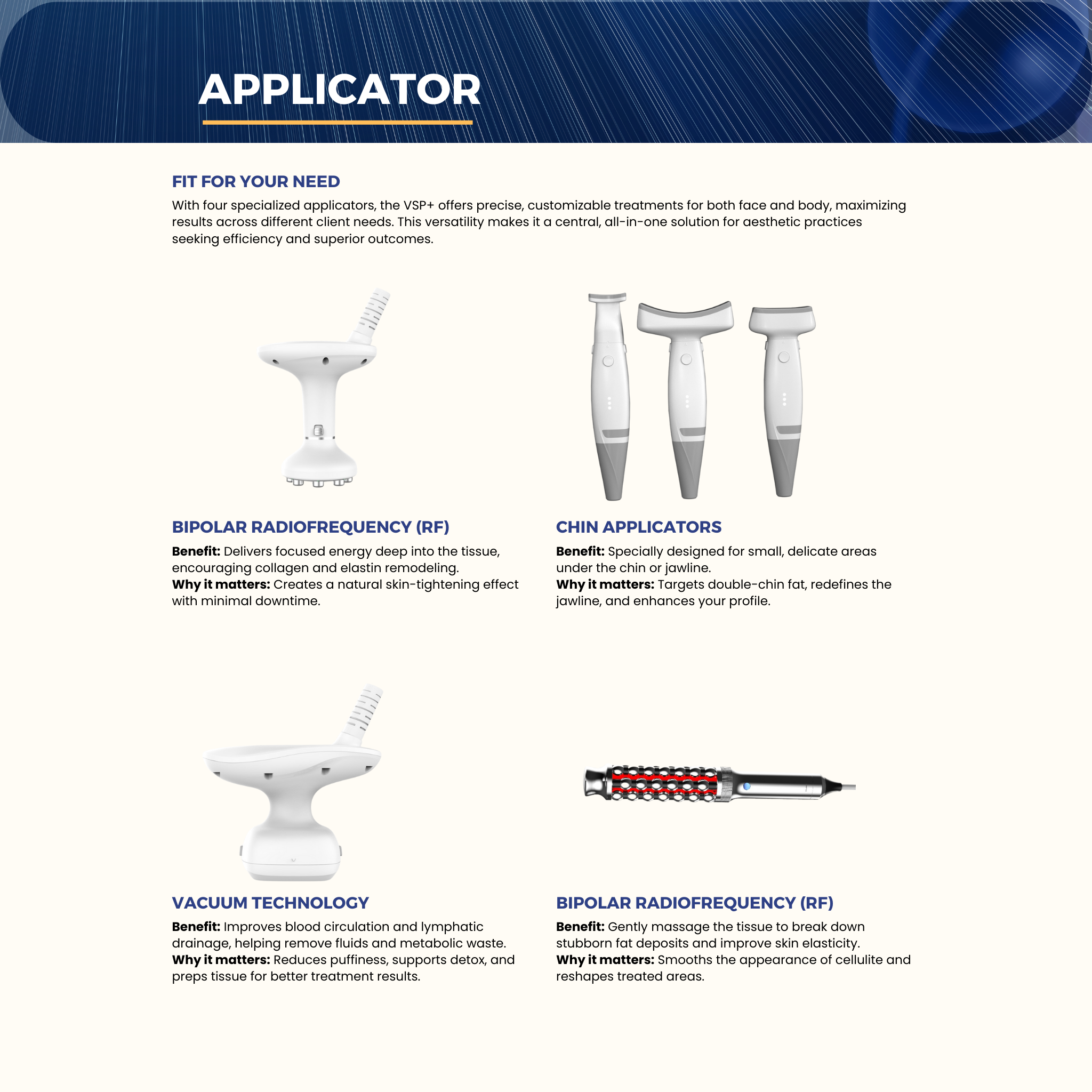 VSP+™ 5-in-1 Body Contouring System | RF Cavitation Skin Tightening Machine VMS (Ventura Medtech Solutions) Online Store for Content and Products