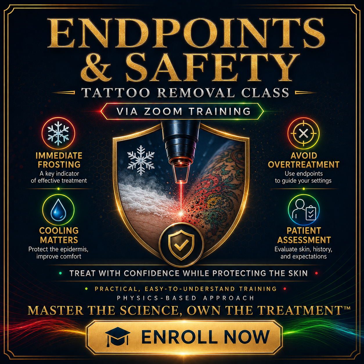 Learn tattoo removal laser training via Zoom. Master nano and picosecond lasers, wavelength selection, pigment targeting, endpoints, and laser safety. VMS (Ventura Medtech Solutions) Online Store for Content and Products