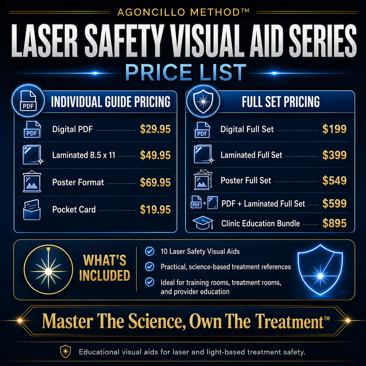 InkClear Wavelength™ Tattoo Removal Wavelength Guide VMS (Ventura Medtech Solutions) Online Store for Content and Products