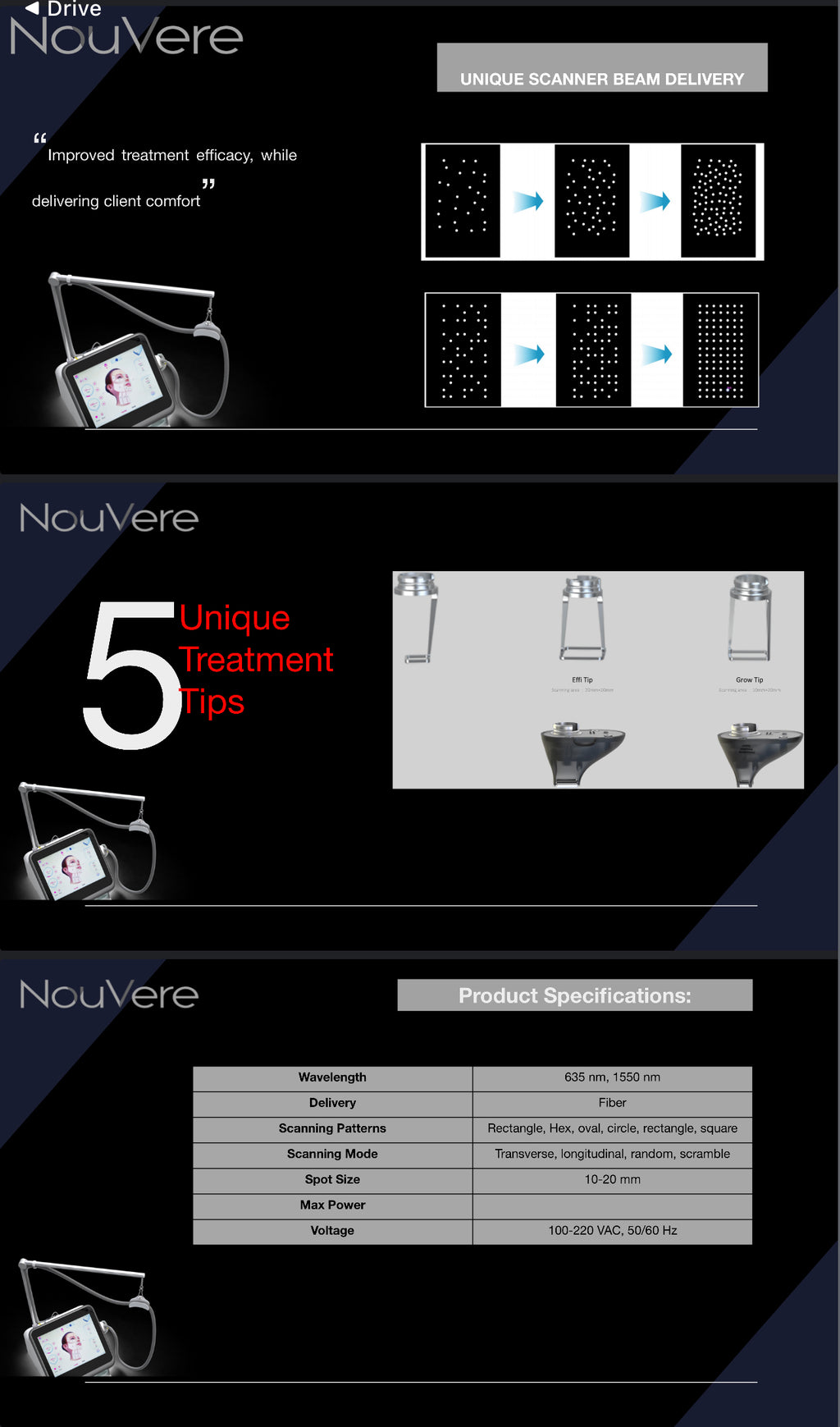NOUVERE ERBIUM GLASS LASER FOR ADVANCED SKIN REJUVENATION and Hair Regrowth
