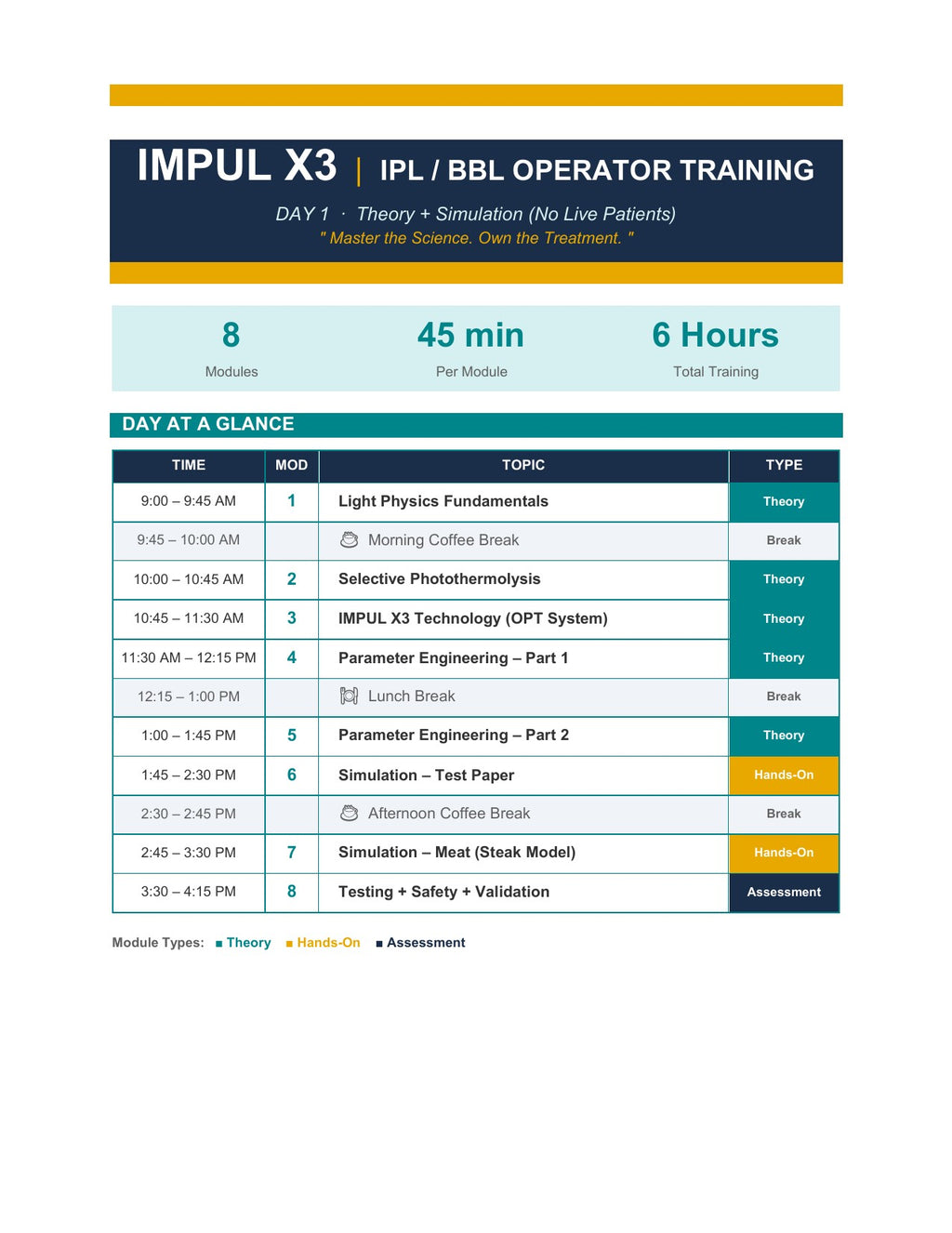 Training schedule for IMPUL X3 IPL/BBL Operator Training on a white background