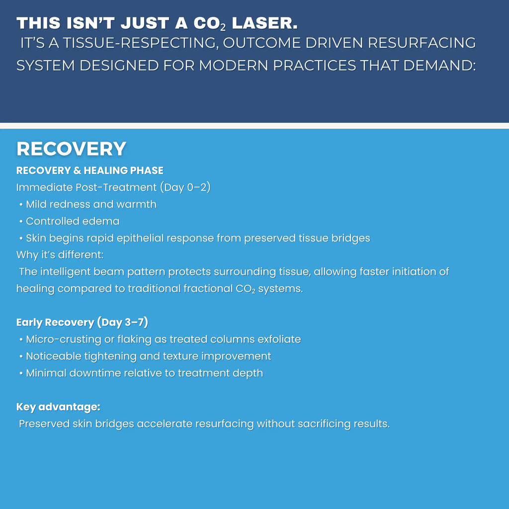 Revo CO₂ Laser | Fractional CO2 Skin Resurfacing System | designed for Surgeons and Aesthetic Providers VMS SOLUTIONS SHOP