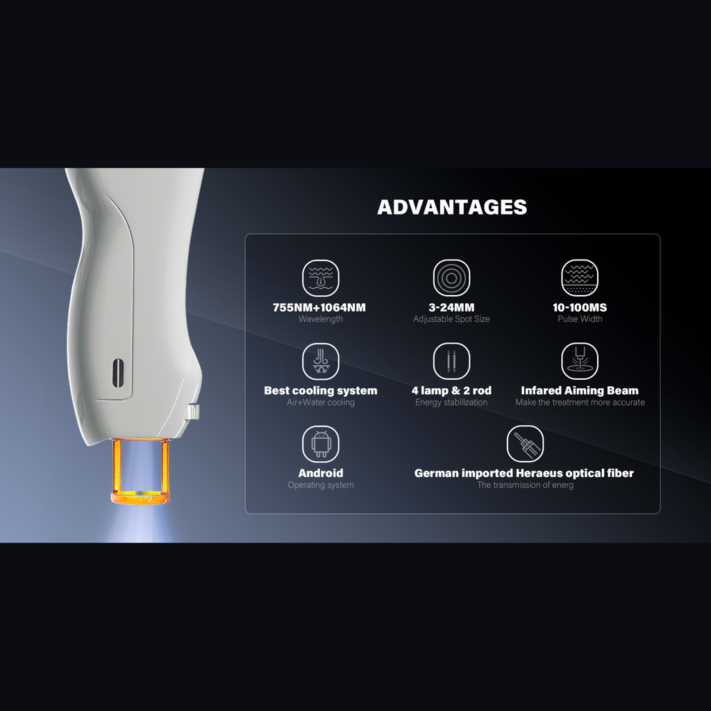 Key features