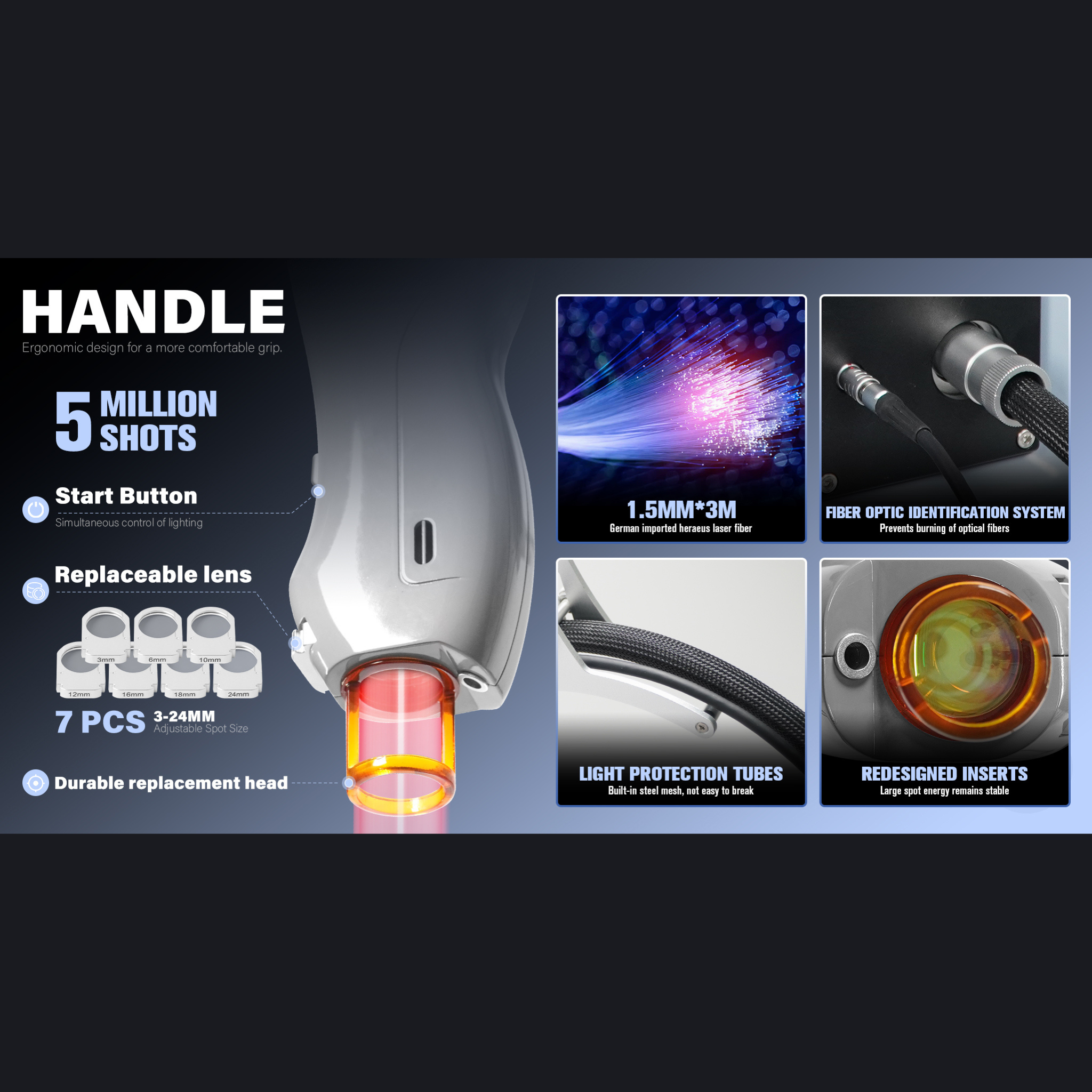 Affordable disposables for patient protection