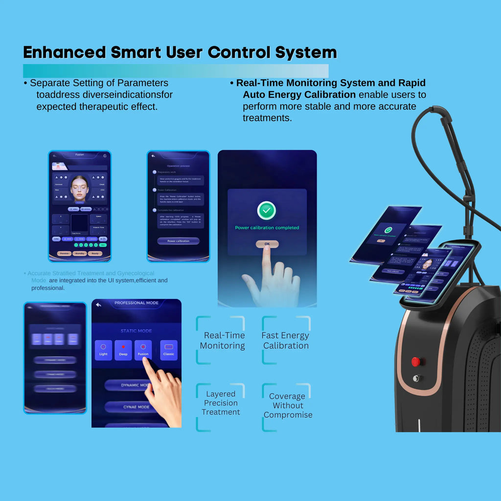 1927 nm Thulium Fiber laser for Precision Skin Rejuvenation with minimal downtime VMS SOLUTIONS SHOP