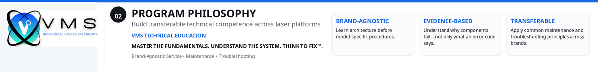 "BRAND AGNOSTIC" LASER TECHNICAL SERVICING AND MAINTENANCE TRAINING with VMS certification