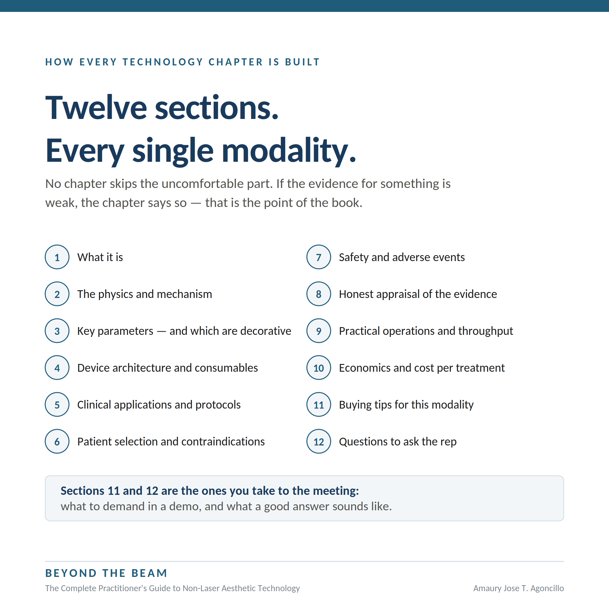 BEYOND LASERS E-BOOK THE COMPLETE PRACTITIONER'S GUIDE TO NON-LASER AESTHETIC TECHNOLOGY VMS (Ventura Medtech Solutions) Online Store for Content and Products